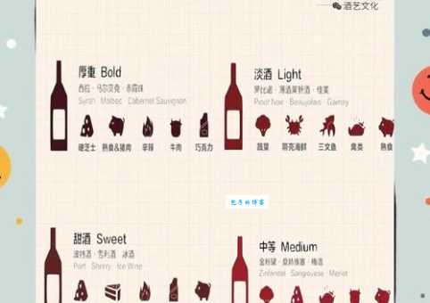 美酒佳肴什么意思原来是指酒和菜的完美搭配
