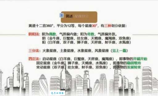 分星掰两什么意思详细解释和用法示例