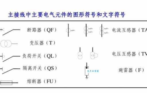 时断时续的意思是什么 简单解释这个常见说法