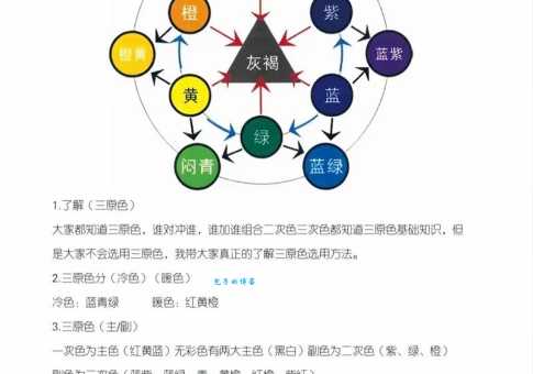 五颜六色的意思和用法看完这篇就懂