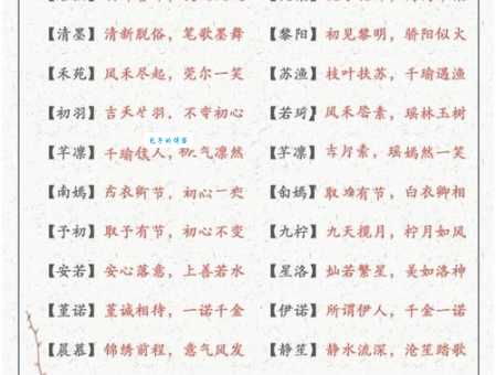 嫣然一笑的意思是什么如何用这个成语夸人漂亮