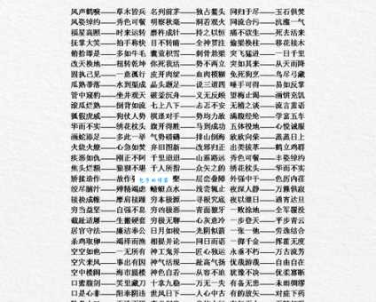 似是而非的意思和近义词 这些成语别搞混了