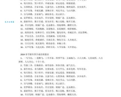 猴年四字祝福语合集 过年说这些最讨喜