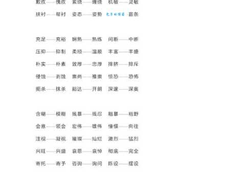 顺理成章的意思和近义词 快速提升你的词汇量