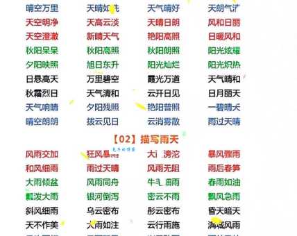 天各一方的意思是什么意思 快速了解这个词的含义