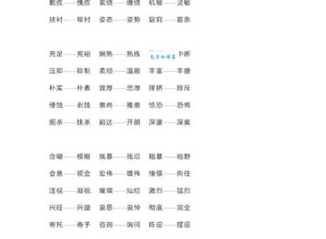 随声附和的意思和近义词 别再傻傻分不清