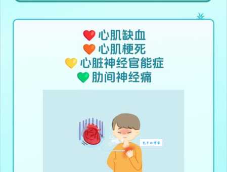 痛彻心扉什么意思 为什么说这种痛能穿透心脏