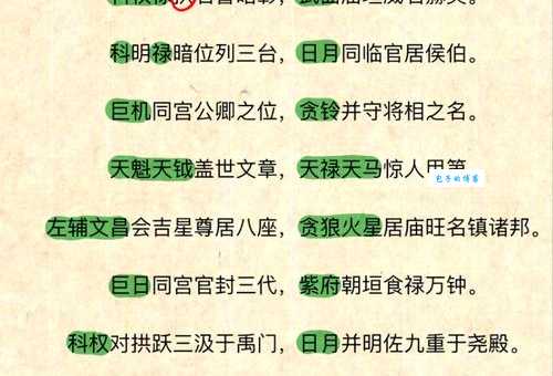 瘦骨嶙峋的意思是什么 简单解释这个词的含义