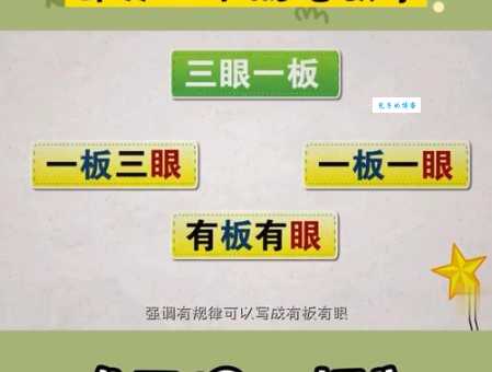 三眼一板的意思解释 快速掌握这个成语的含义