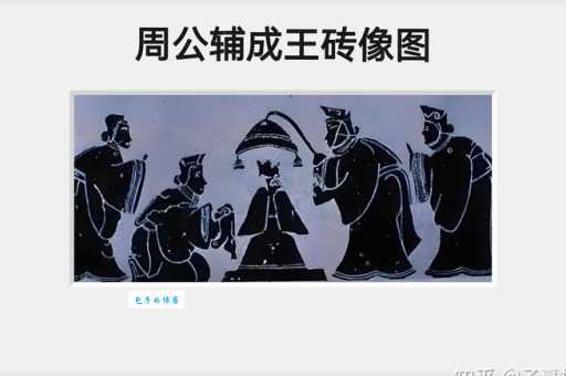 兄弟阋墙什么意思古人用这个词形容家庭不和