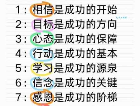 审时度势的意思及方法 成功人士必备的决策智慧