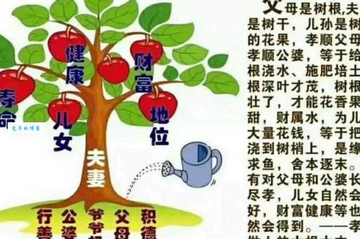 小户人家什么意思 简单解释小家庭的含义