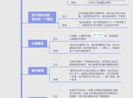 一窍不通的意思和用法三分钟快速了解