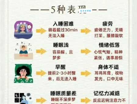 寝不安席的意思解释 晚上睡不着觉怎么办