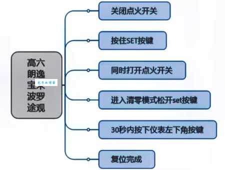 黑家白日的意思你了解吗？快速掌握不求人！
