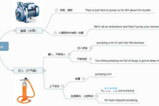 黑家白日的意思你了解吗？快速掌握不求人！