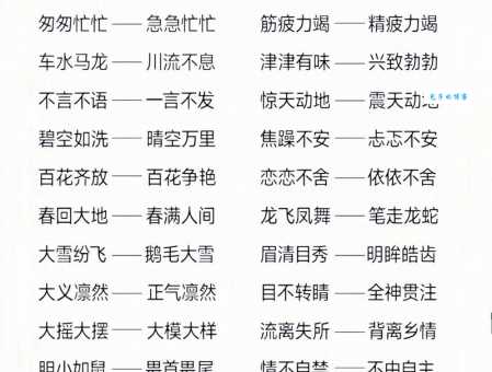 想知道失利的近义词？最常用词汇都在这里了。