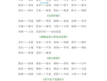 沁人心脾的近义词是什么?这些词让你感到舒适