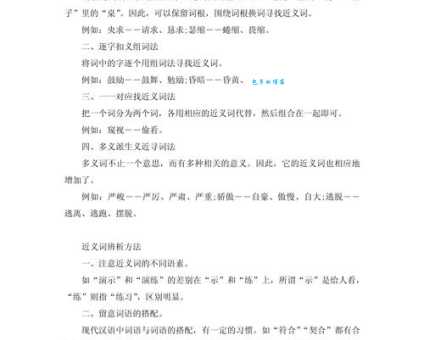 如何查找喧嚷的近义词?一文教你快速搞定!