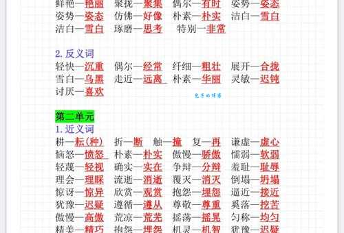 如何查找喧嚷的近义词?一文教你快速搞定!