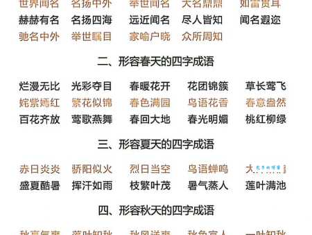 想知道相称的近义词？这里有最全面的词语解读！