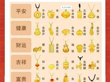 金子是什么意思?它是财富的象征吗?