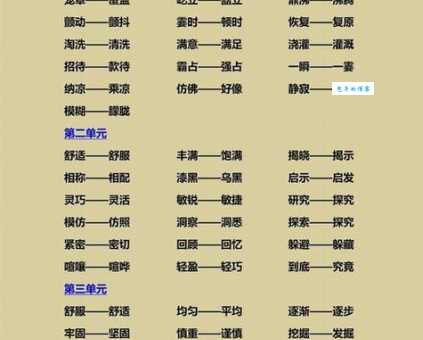 天穹的近义词有哪些？这些词语让你更懂它！