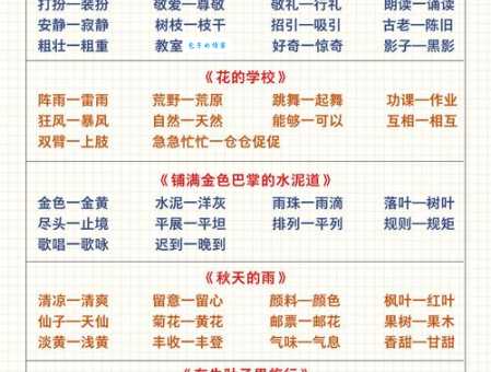 南部的近义词有哪些？一份清单助你快速掌握！