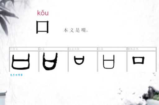 囗字怎么读是什么意思？一篇文章帮你彻底搞懂！