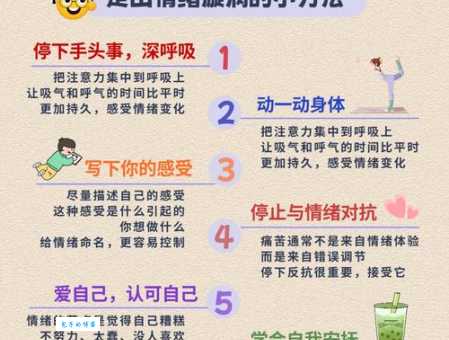 总是无所适从怎么办？教你几个实用小妙招来应对！