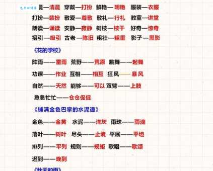 倚闾之望的近义词辨析,避免用错词的尴尬情况!