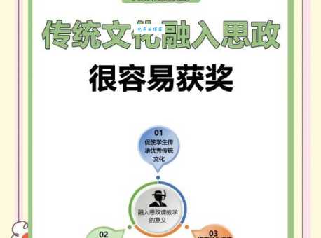 搞懂省亲是什么意思，轻松了解中国传统文化！