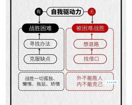 拘束是什么意思？了解它的深层含义和影响。