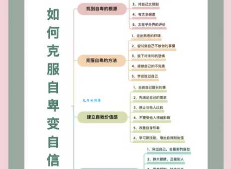 经常觉得自己卑贱怎么办？三招教你找回自信。