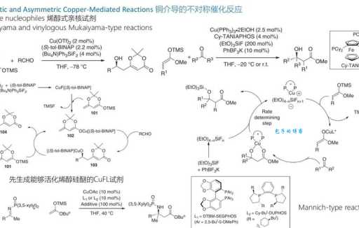 羰基是什么意思？3分钟带你彻底搞懂它！