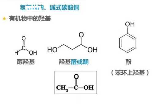 羰基是什么意思？3分钟带你彻底搞懂它！