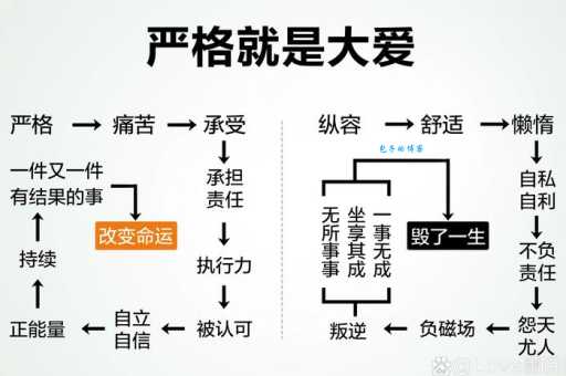 保持中立是什么意思？这些情境告诉你真正的含义！