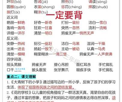 想知道萌发的近义词?这里为你总结最全列表!