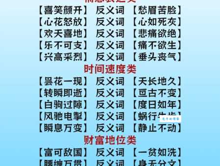 区分期盼的反义词，避免用错词汇闹笑话！