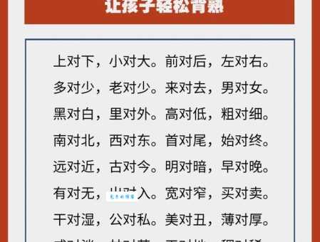 区分凌晨的反义词,掌握正确用法避免出错。