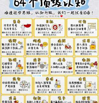 坦率的近义词怎么用？掌握这些让你沟通无障碍！