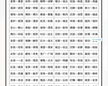 守候的近义词有哪些？教你几个常用词！