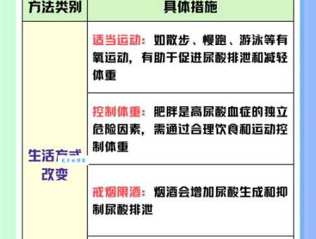 想知道嘌呤是什么意思？专家为你详细解答！