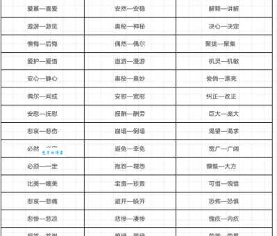 务实的近义词解析！理解这些词语不再困惑！