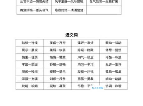 可有可无的近义词大全,让你轻松扩大词汇量!
