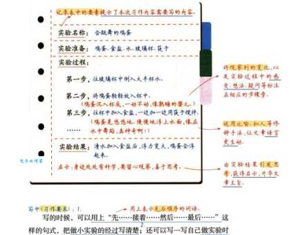 挑拨的近义词怎么用？教你准确把握情感表达！