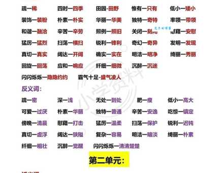 想知道放荡的近义词？这里有最全的解释！