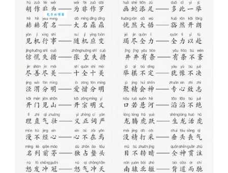 巅峰的近义词有哪些?这些词汇让你更出彩!