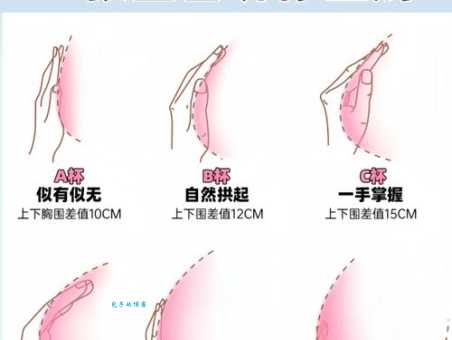 想知道凸凸是什么意思？这里有最全答案！