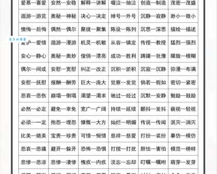 查找通顺的近义词？这里有最全的常用词汇！